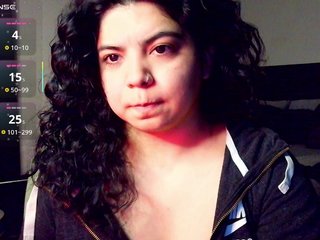 Erotisk videochat Kimmiakiss22