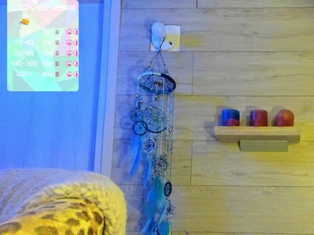 Kringkasting av skjermbilder sofy_dirtyHot