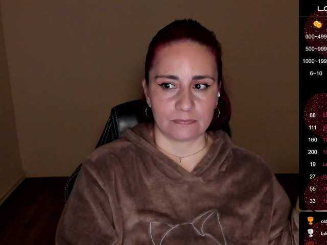 Bilder Stefany_Milf Good morning guys, I am mami hot for you, help me wet my pussy.. - Multi-Goal : play pussy fingers and my cream in you mouth #milf #mature #shaved #mom #lovens